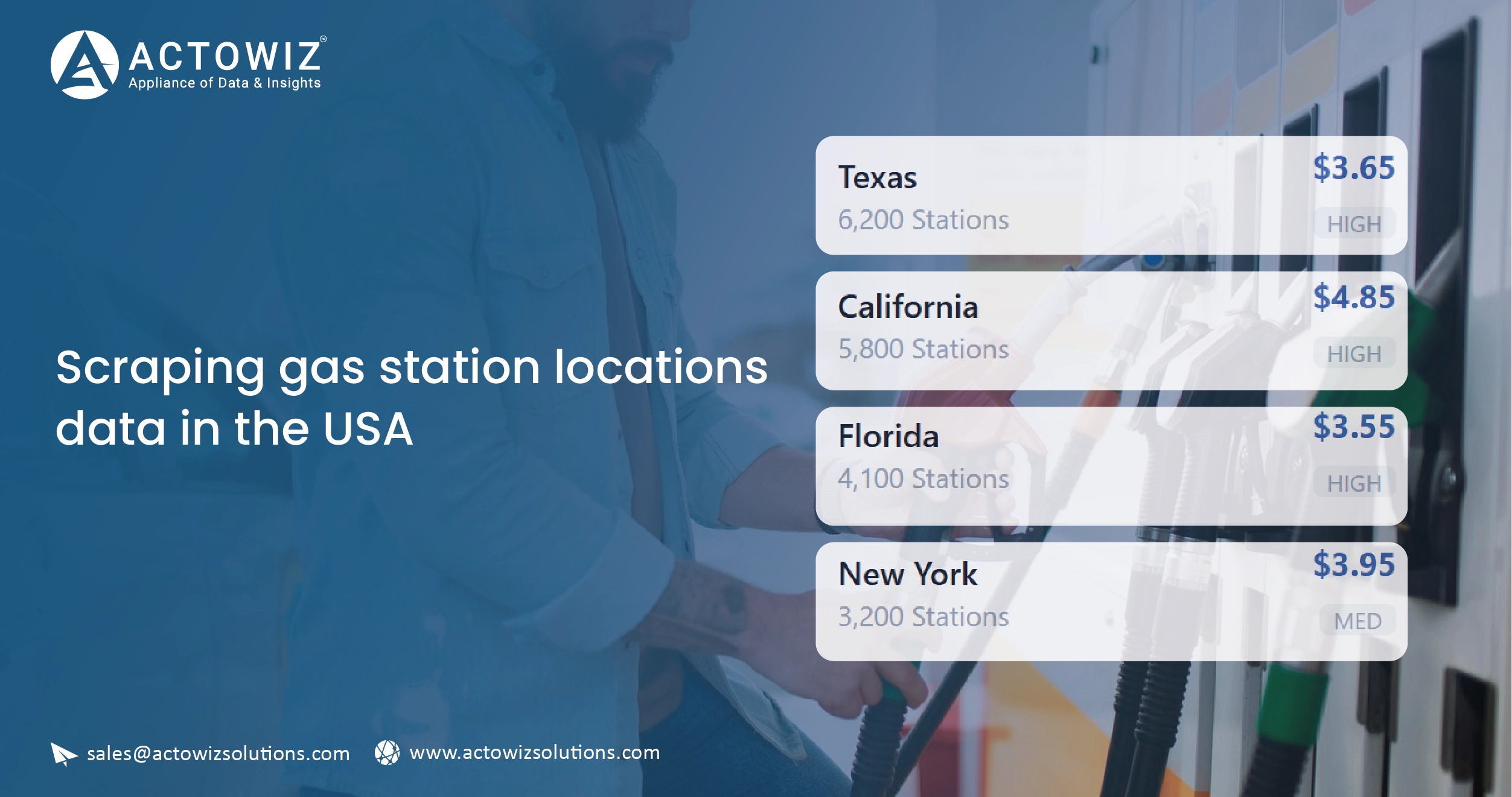 Albertsons Grocery Data Scraping API